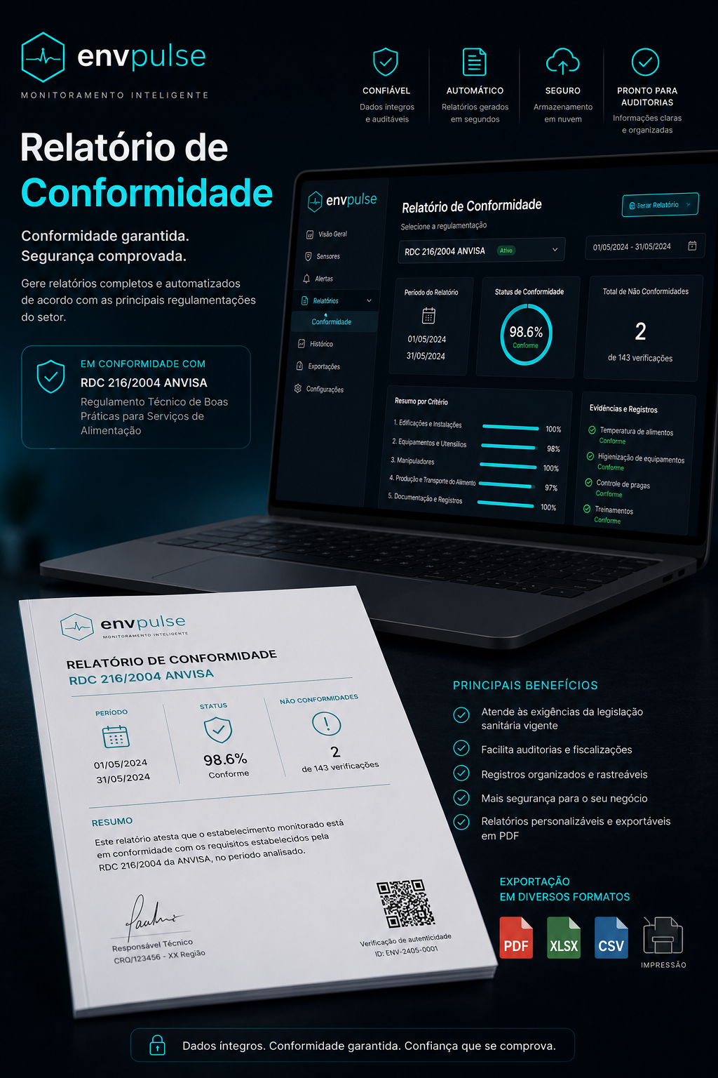 Relatório de Conformidade envpulse — RDC ANVISA, exportável em PDF/XLSX/CSV